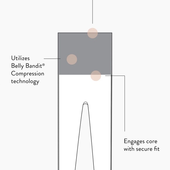 Belly Bandit Black Mother Tucker Postpartum Compression Capri Leggings Sz Small - Picture 5 of 9